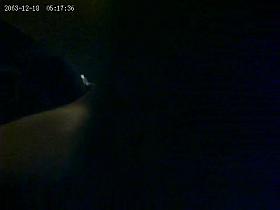 Incredible closeups of amateur girls