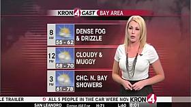 Weather commentator in skintight white tee shirt